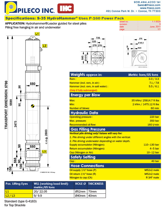 S-35 Hydraulic Impact Hammer, double acting. Hydrohammer